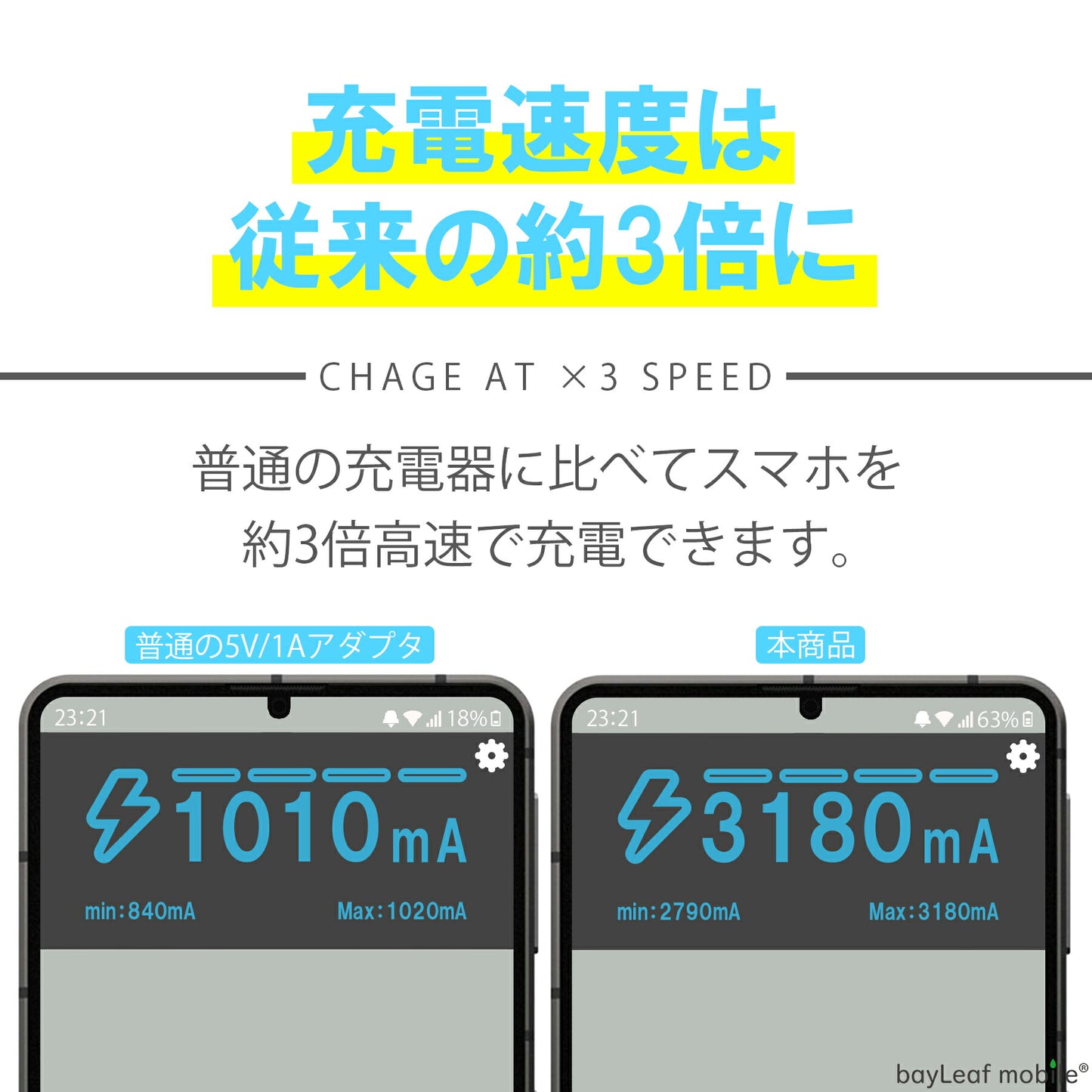PD 充電器 タイプC 45W ケーブル セット 急速充電 USB Type-C QC2.0 QC3.0 Power Delivery対応 AC アダプタ 電源 充電 折りたたみ コンセント iPhone iPad スマホ タブレット Android 各種対応 コンパクト 旅行 PSE認証 1m 2m 3m