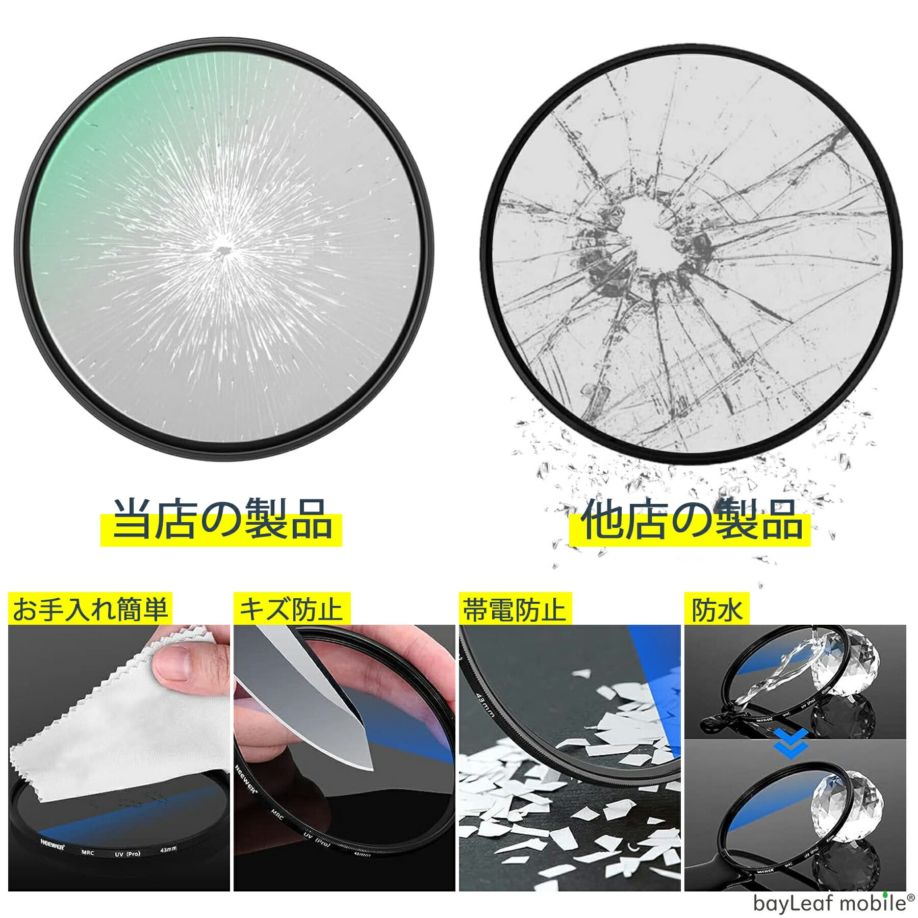 レンズ フィルター UV MC 保護 高透過率 多層加工 薄枠 防水防汚 キズ防止 紫外線吸収 カメラ 一眼レフ ミラーレス 各メーカー対応