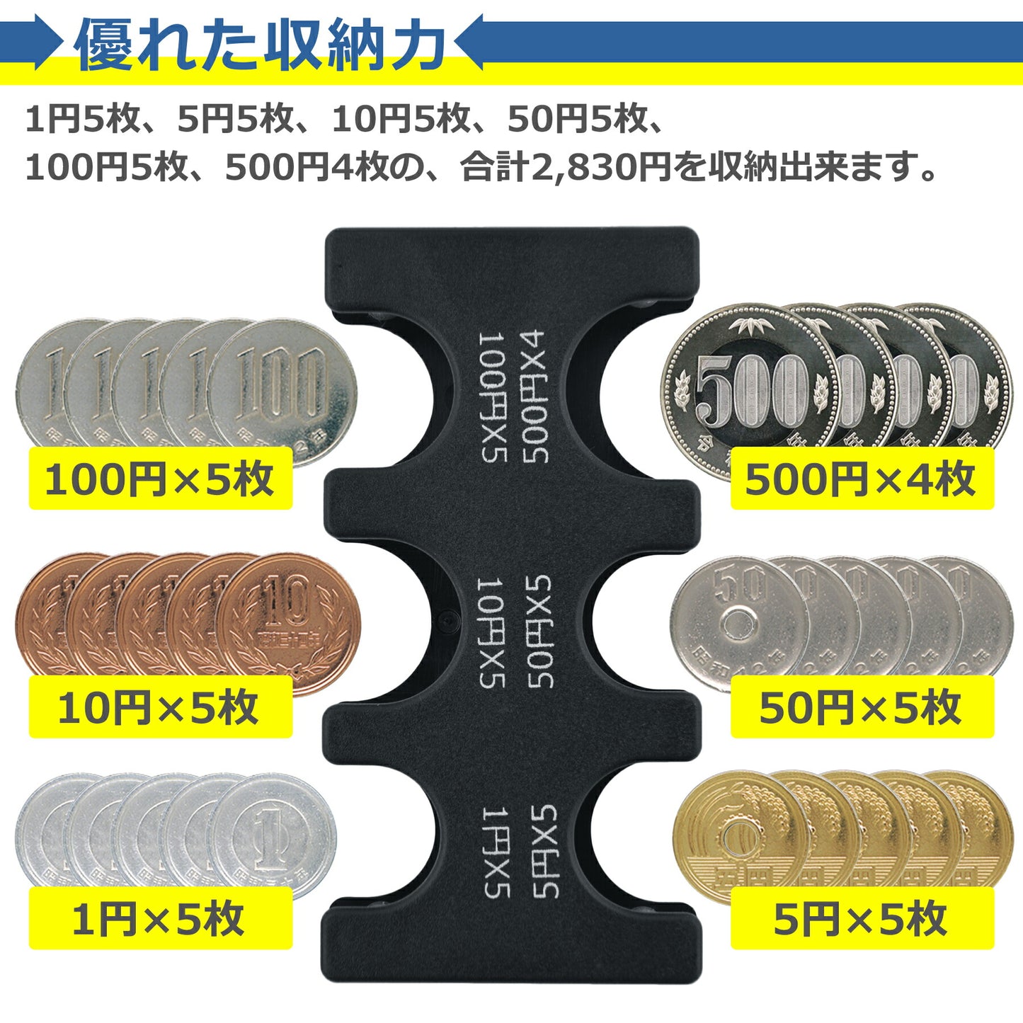 コイン ホルダー 片手で使える 全3色 小銭 硬貨 ケース 入れ 収納 収納 便利 グッズ 携帯 持ち運び 車 軽量 コンパクト 配達員 デリバリー メンズ レディース