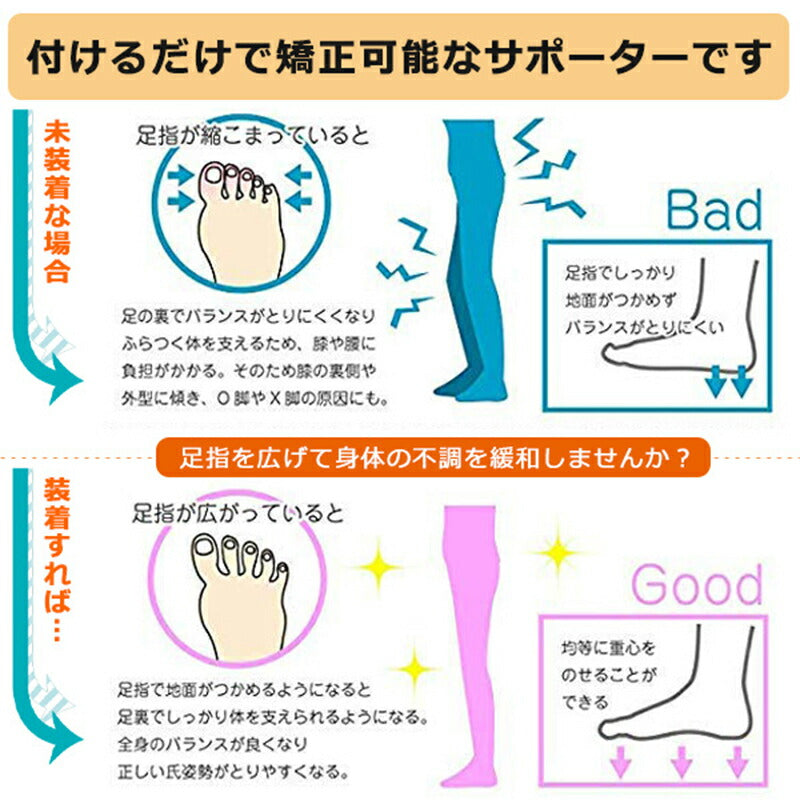 外反母趾 矯正 サポーター 左右2個セット 足指セパレーター 足指パッド フットケア 足指 セパレーター 足 シリコン素材