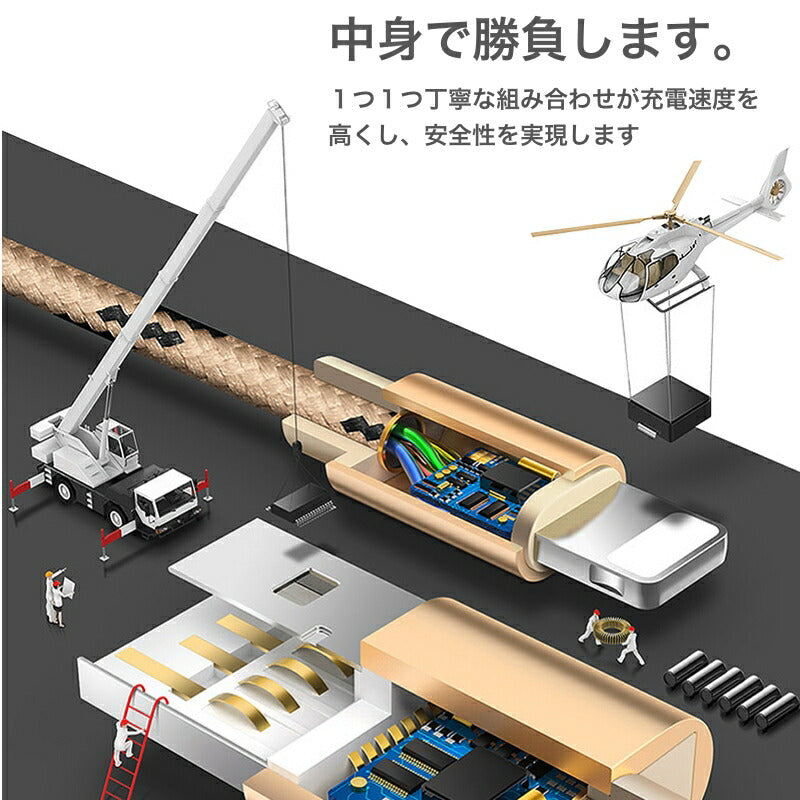2本セット iphone 充電 ケーブル アイフォン 充電器 1m 25cm 2m 3m 長い 短い 断線しにくい iPhone12 Pro MAX mini ポイント消化