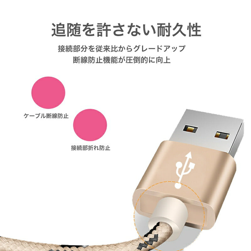 2本セット iphone 充電 ケーブル アイフォン 充電器 1m 25cm 2m 3m 長い 短い 断線しにくい iPhone12 Pro MAX mini ポイント消化