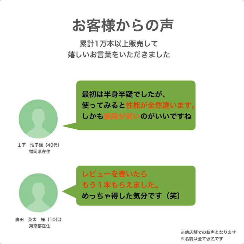 2本セット iphone 充電 ケーブル アイフォン 充電器 1m 25cm 2m 3m 長い 短い 断線しにくい iPhone12 Pro MAX mini ポイント消化