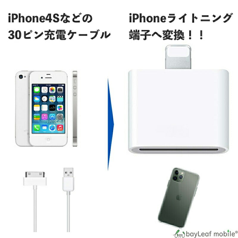 iPhone アイフォン 充電器 充電アダプター 30ピン→8ピン 充電 変換 4S 4