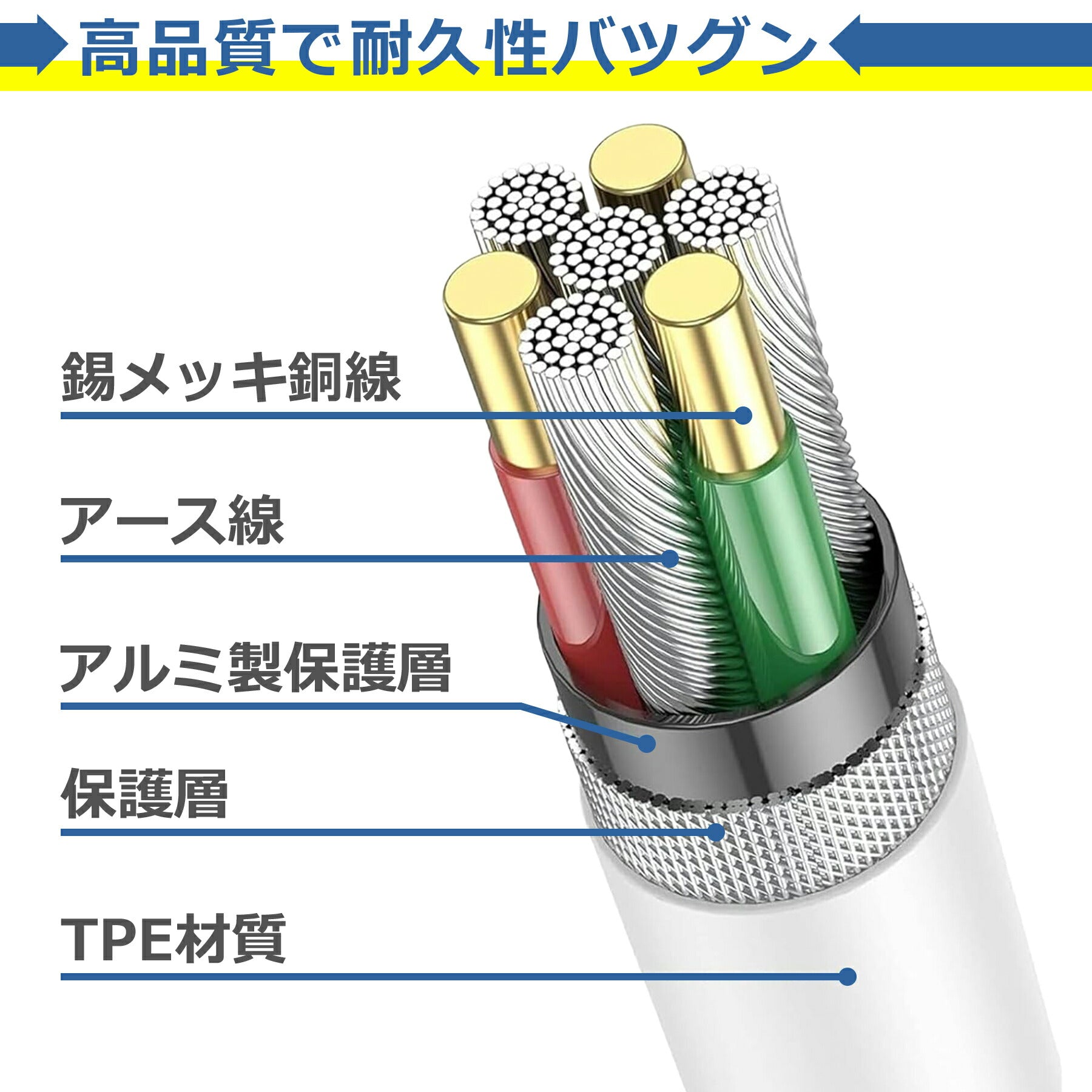 iPhone 充電 ケーブル 3.0m SE3 XS XSMAX 8 7 6 5 7Plus アイフォーン 急速 データ転送 高耐久 断線防止 USB 充電器