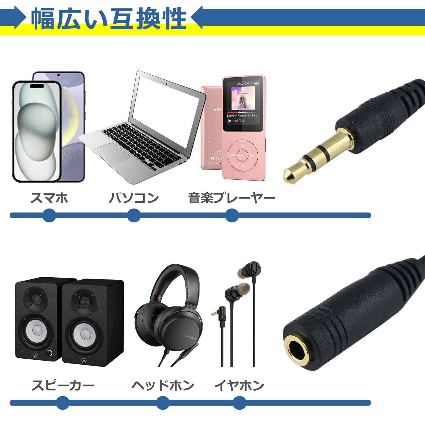オーディオケーブル ヘッドホン イヤホン 延長 ケーブル 25cm ステレオミニ 3極 延長ケーブル ボリューム調節機能付き音量調節 3.5mm ステレオミニ ジャック 3極 ダイヤル付 オーディオ ボリューム
