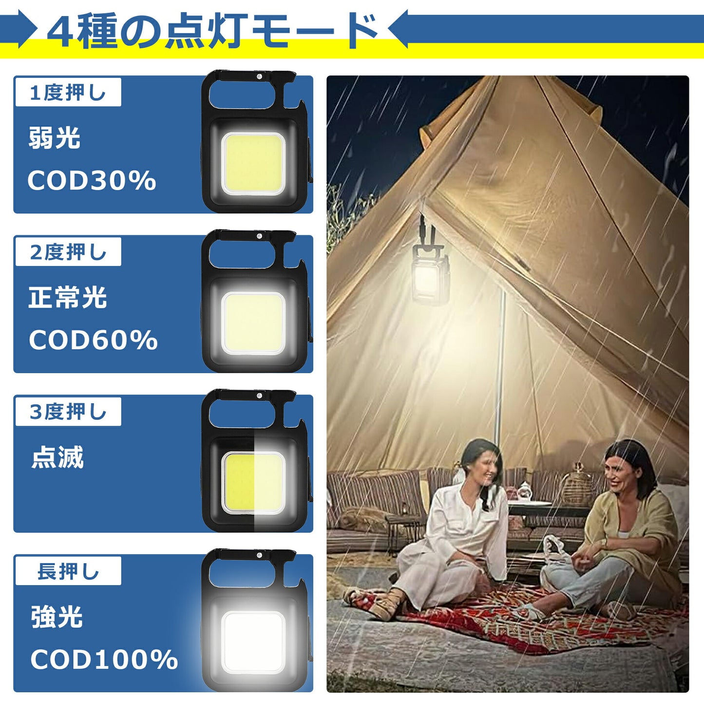 小型 COB LED ライト 投光器 USB充電式 キーホルダー式 4種点灯 強力 ハンディライト 広角 懐中電灯 カラビナ 作業灯 軽量 高輝度 防水 磁石 栓抜き