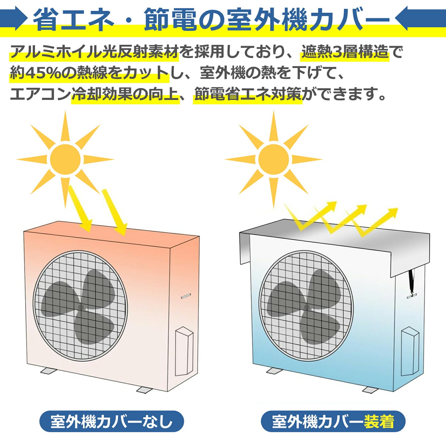 エアコン室外機 カバー アルミ製 遮熱シート 日除け UVカット 雨よけ 雪除け 汚れ対策 防水 防塵 取り付け簡単 高耐久 汎用 断熱 省エネ 節電