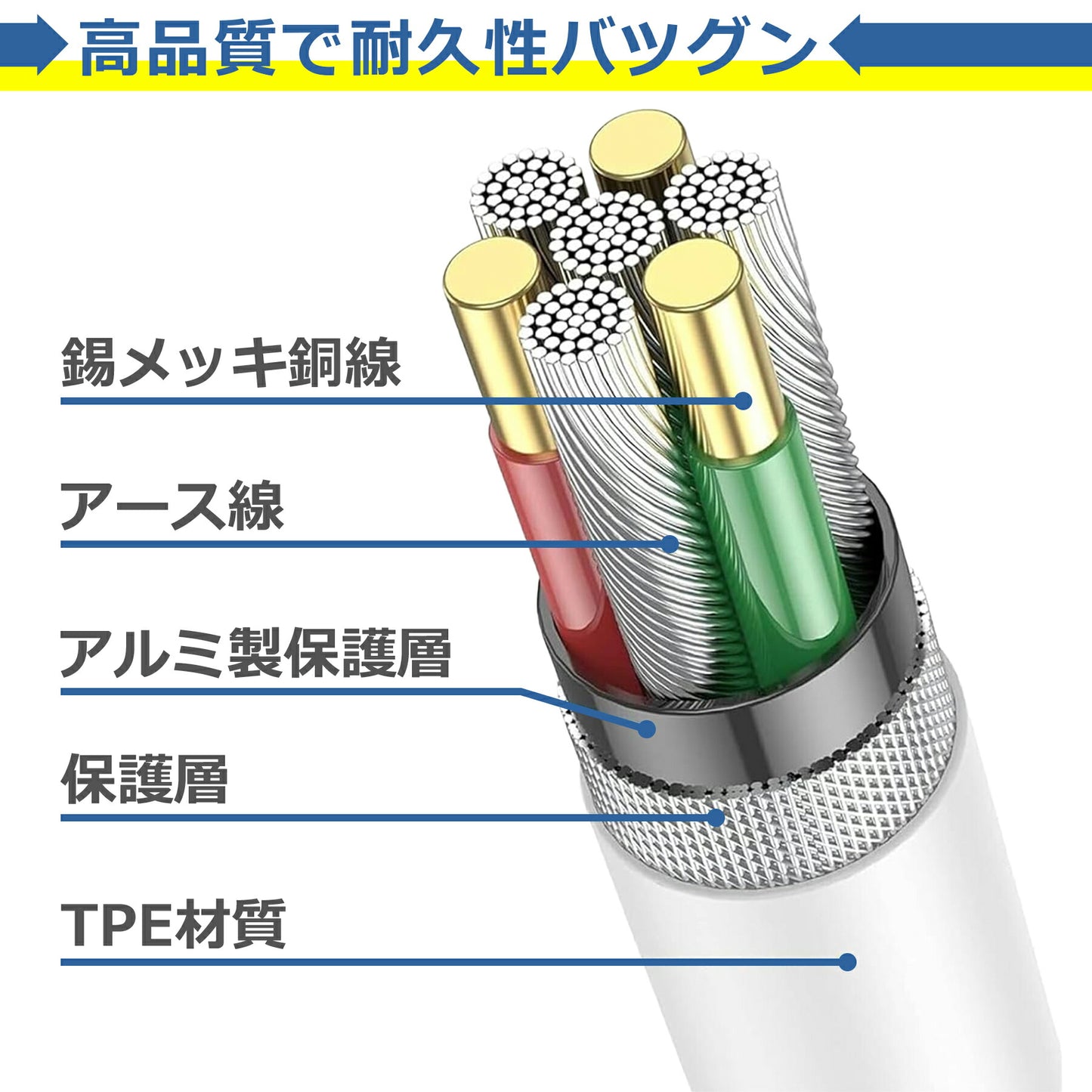 USB 電源 アダプタ タイプC ケーブル 2.0m 充電器 セット 1ポート Type-C AC 充電 折りたたみ コンセント iPhone iPad スマホ タブレット Android 各種対応 コンパクト 旅行 PSE認証