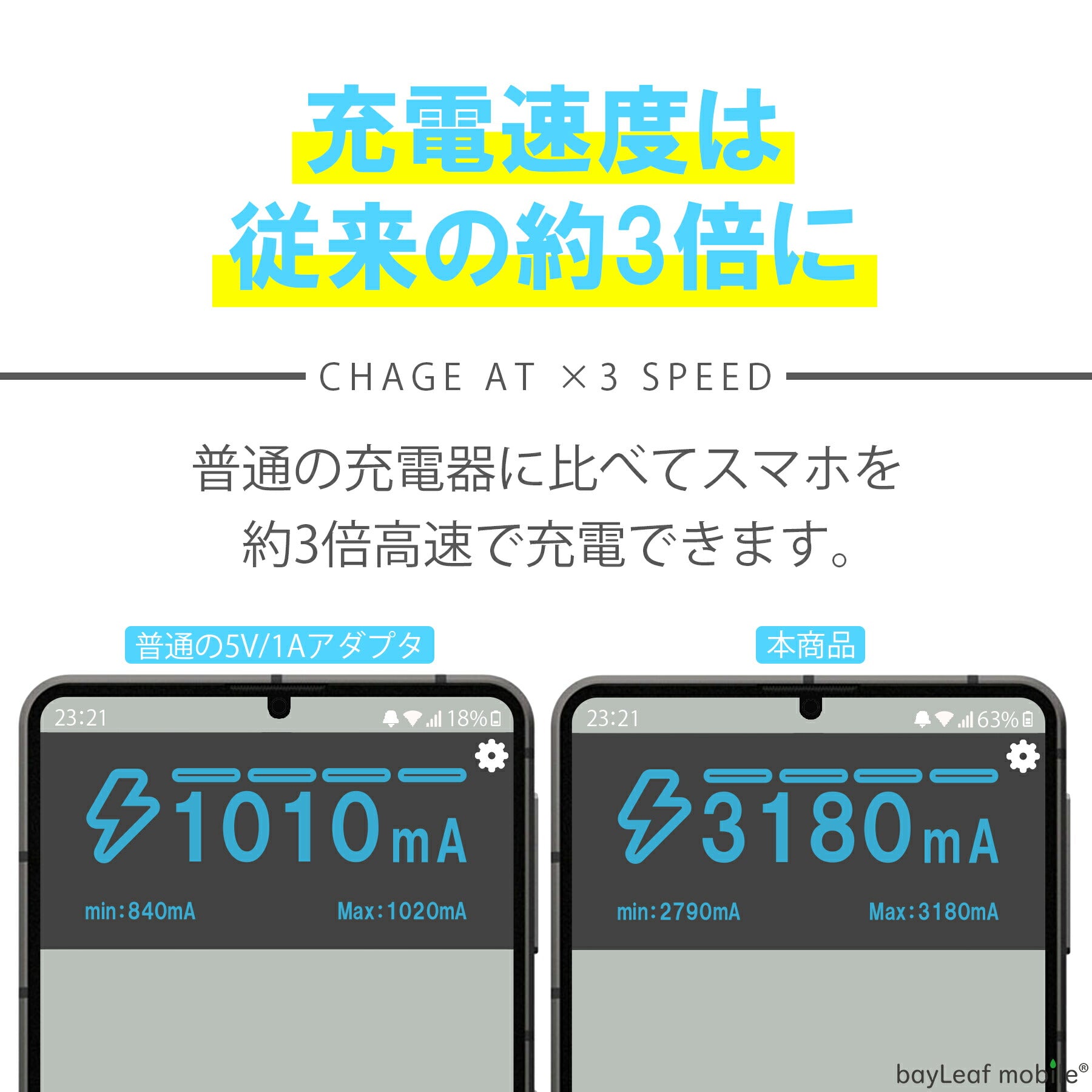 PD 充電器 タイプC 45W ケーブル セット 急速充電 USB Type-C QC2.0 QC3.0 Power Delivery対応 AC アダプタ 電源 充電 折りたたみ コンセント iPhone iPad スマホ タブレット Android 各種対応 コンパクト 旅行 PSE認証 1m 2m 3m
