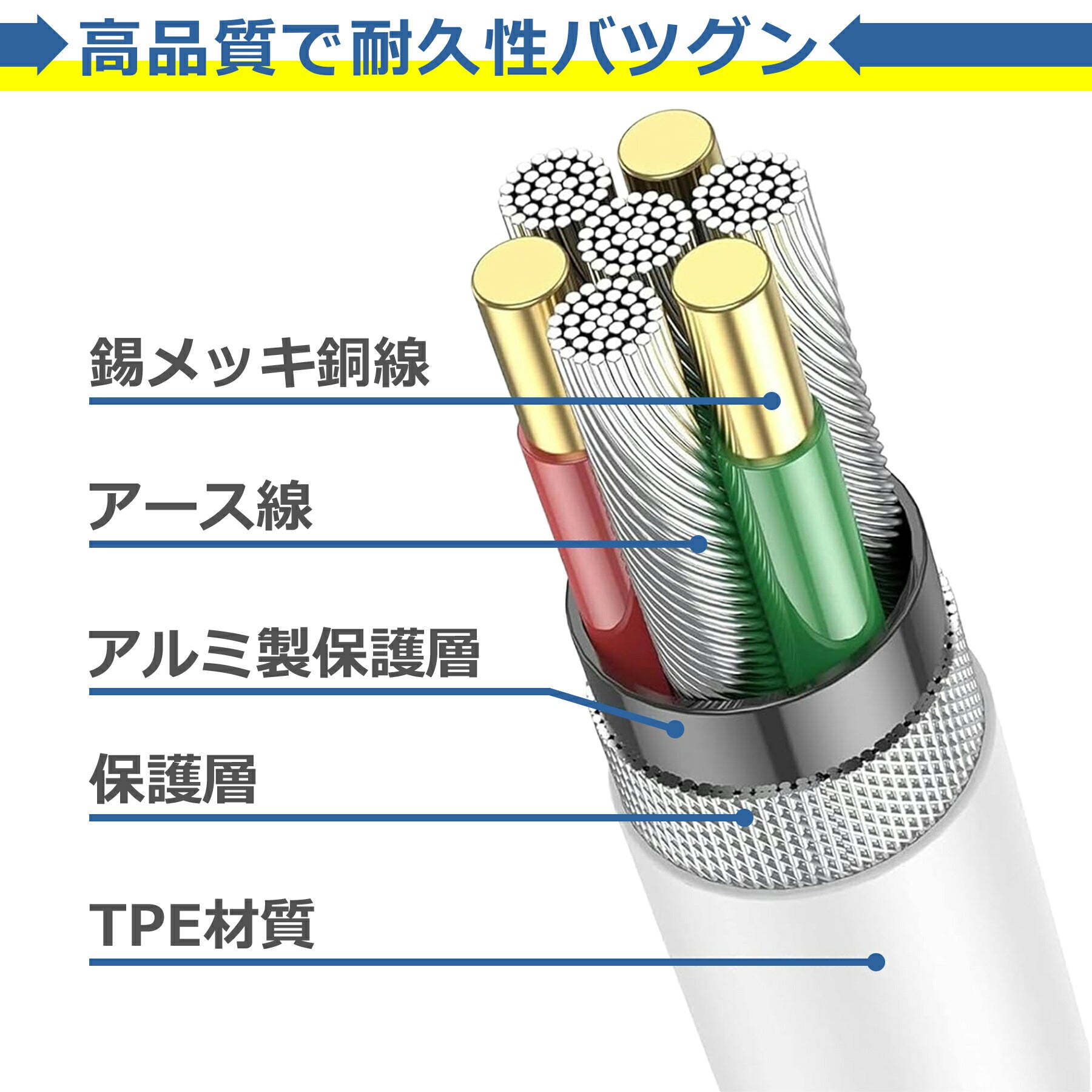 タイプCケーブル C to C ケーブル 100W PD対応 急速充電 1ｍ Power Delivery USB3.1 高速データ転送 Type-C to Type-C スマホ タブレット android MacBook