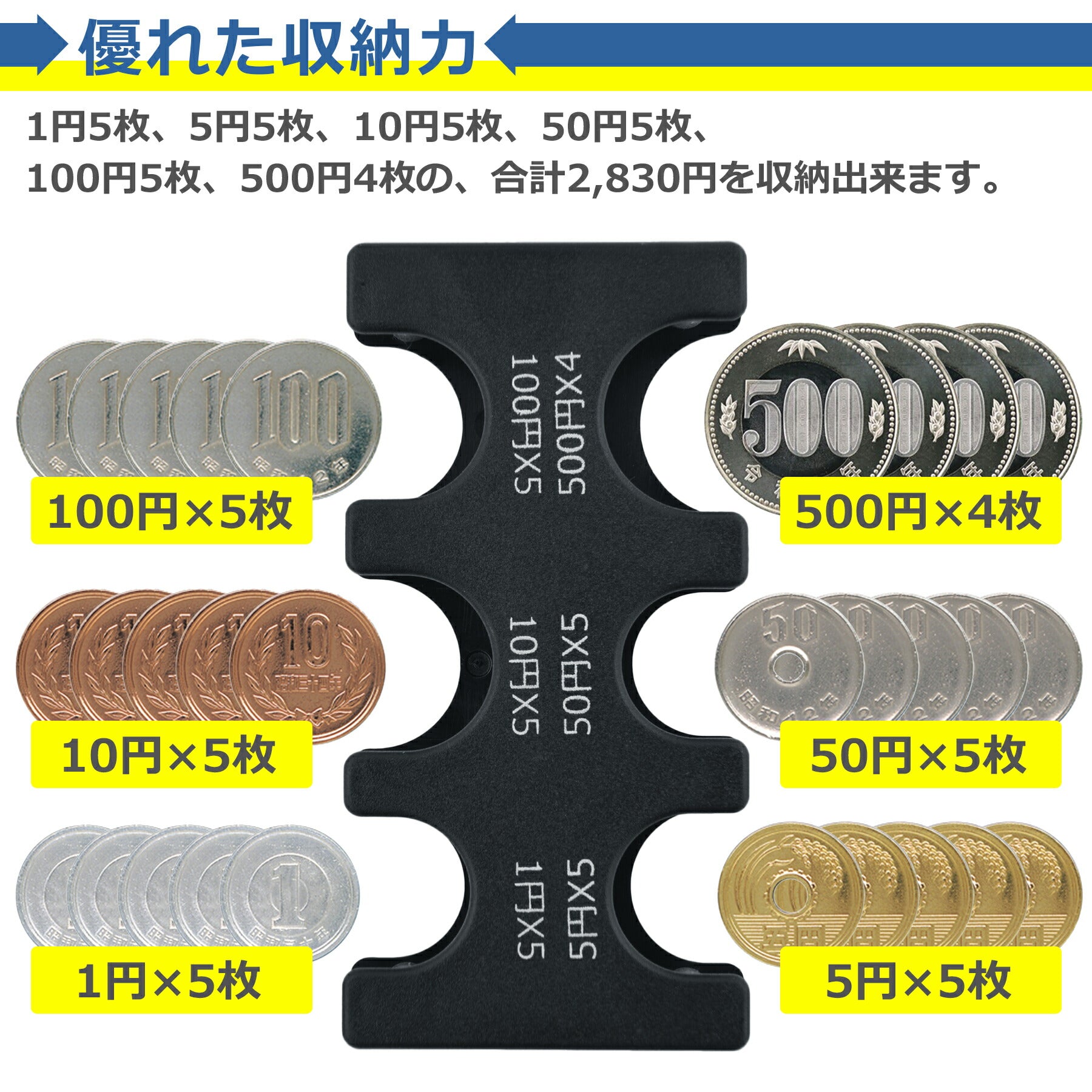 コイン ホルダー 片手で使える 全3色 小銭 硬貨 ケース 入れ 収納 収納 便利 グッズ 携帯 持ち運び 車 軽量 コンパクト 配達員 デリバリー メンズ レディース