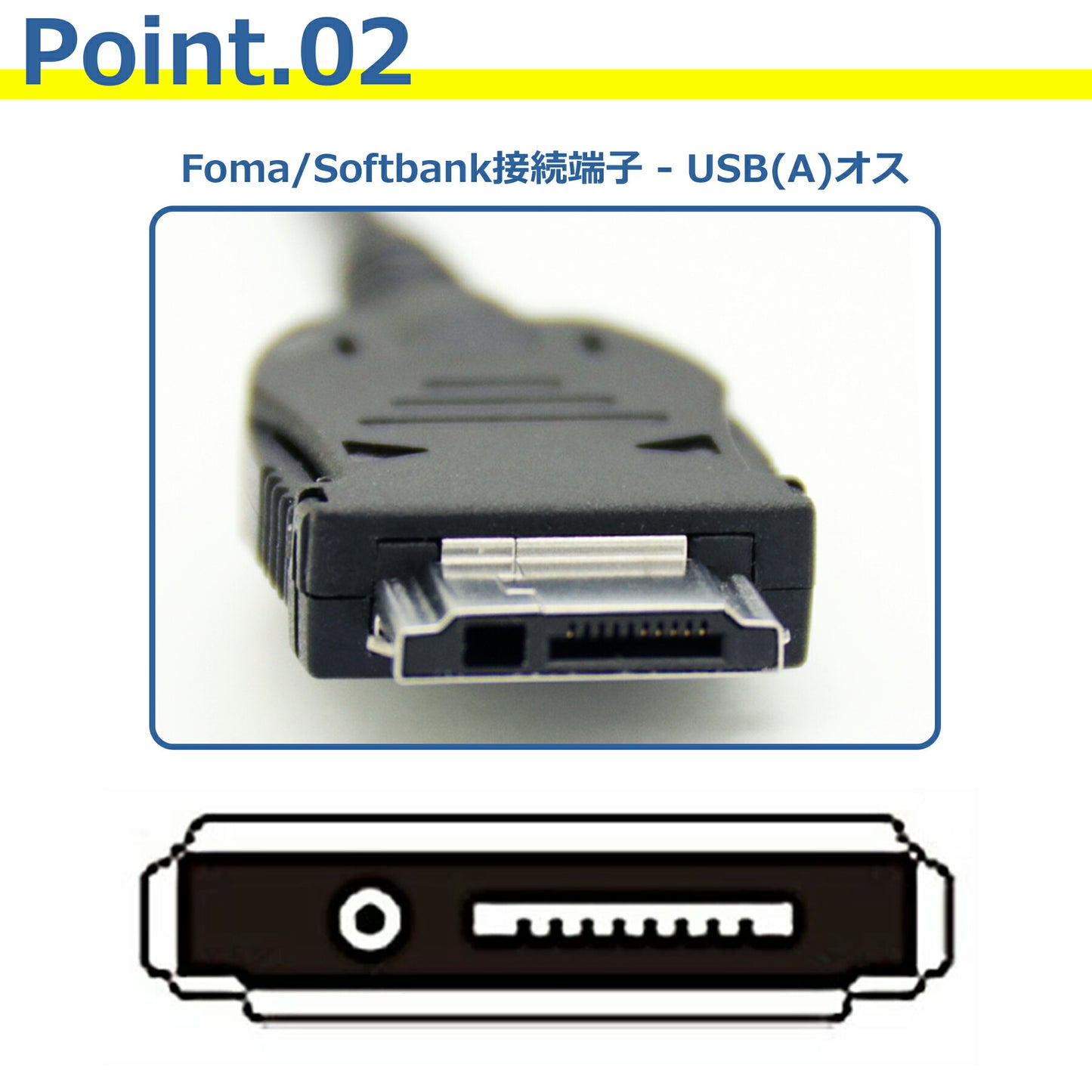ガラケー 充電 ケーブル 1.0m FOMA softbank 3G 対応 データ 転送 USB 携帯電話 充電器 アダプタ 互換