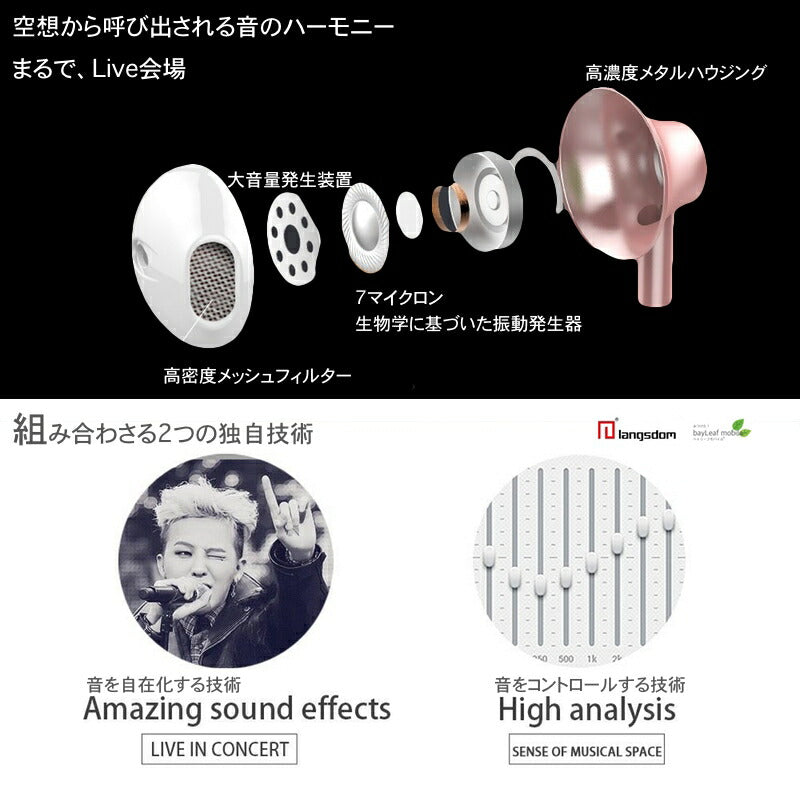 Langsdom 　高音質イヤホン　EarPods型　重低音　スマホ　密閉型　iphone android多機種対応　マイク付き　外部ノイズ遮断