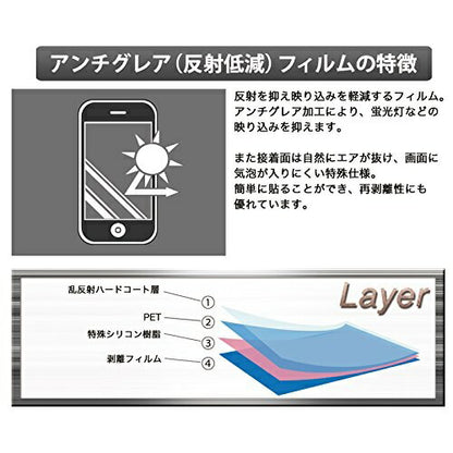 Mac book トラックパッド フィルム マックブック trackpad Air Pro 保護フィルム A1534 A1369 A1466 A1502 A1425 A1398 A1706 1708 A1707