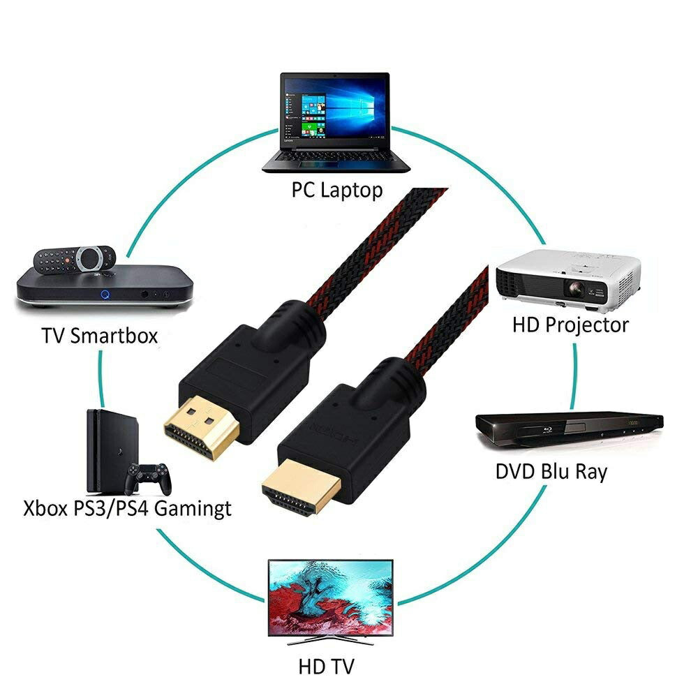 HDMI ケーブル 5m 2.0対応 金メッキ フルハイビジョン 4K対応 高品質 長さ
