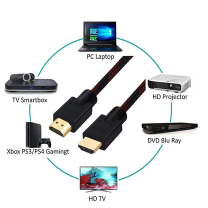 HDMI ケーブル 5m 2.0対応 金メッキ フルハイビジョン 4K対応 高品質 長さ