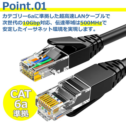 LANケーブル CAT6a 2m 10Gbps 500MHz テレビ パソコン RJ45 高速 ツメ折れ防止 高耐久 カテゴリー6a