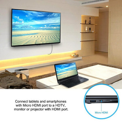 Micro HDMI ケーブル 1.5m 金メッキ 変換 4K対応 マイクロHDMI スマホなど