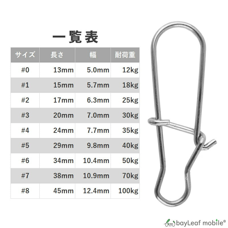 クイックスナップ 10個セット 釣り具 仕掛け ステンレス #5 #6 #7 #8 釣り用品 釣具 便利 フィッシング 釣り