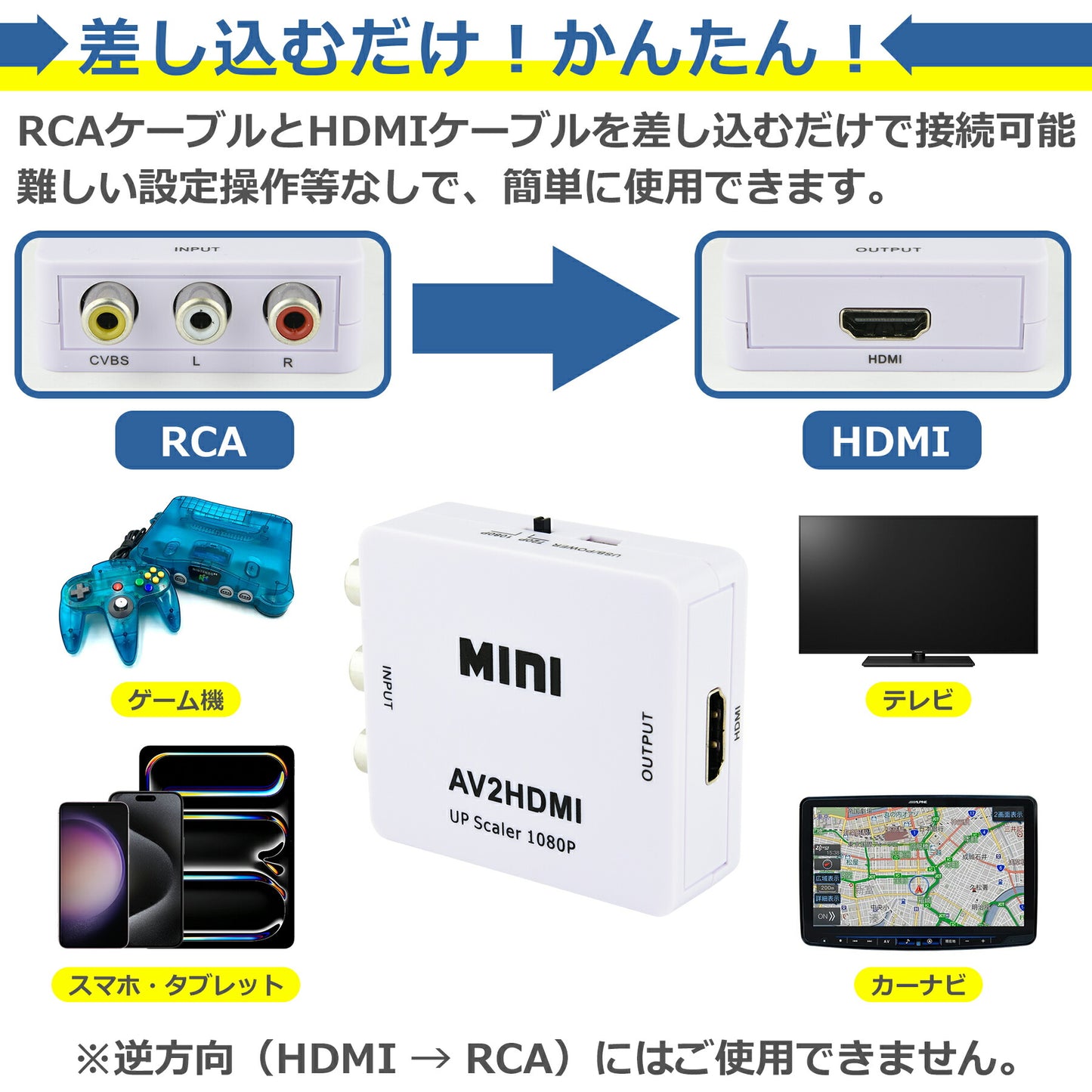 RCA to HDMI 変換 アダプタ コンポジット コネクタ AV ケーブル 変換機 コンバーター 3色 ピン 赤 黄 白 アナログ テレビ 小型 延長 PS2 ゲーム機 1080/720P切り替え