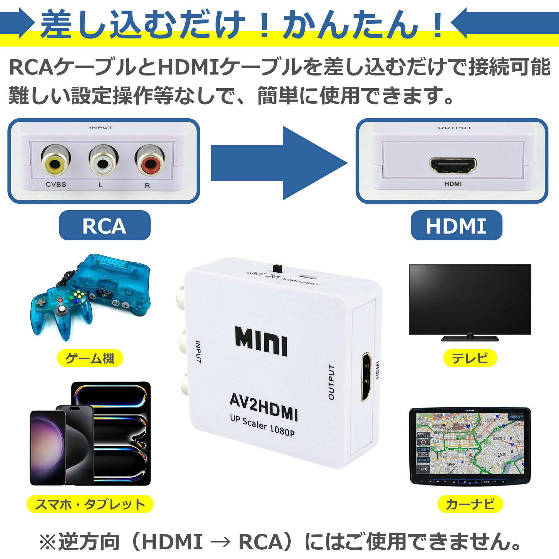 RCA to HDMI 変換 アダプタ コンポジット コネクタ AV ケーブル 変換機 コンバーター 3色 ピン 赤 黄 白 アナログ テレビ 小型 延長 PS2 ゲーム機 1080/720P切り替え