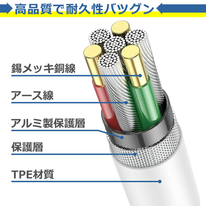 USB 電源 アダプタ iPhone ケーブル 25cm 充電器 セット AC 充電 折りたたみ コンセント iPad スマホ タブレット Android 各種対応 1ポート コンパクト 旅行 PSE認証